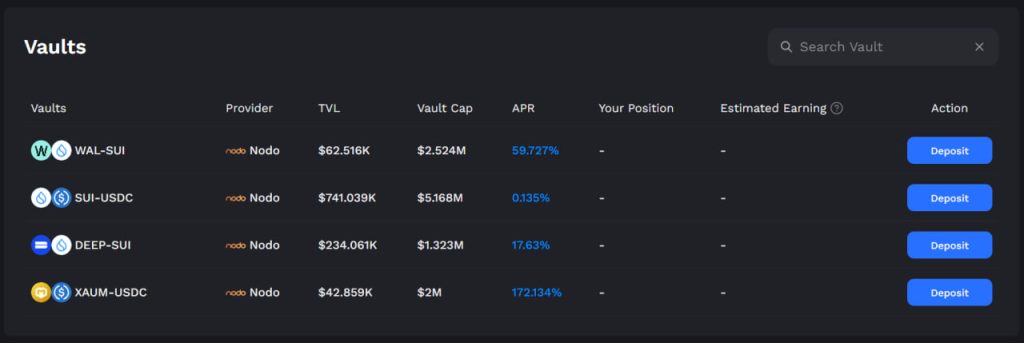 Momentum Finance(MMT)币是什么？Sui上的顶级项目有何特别之处？