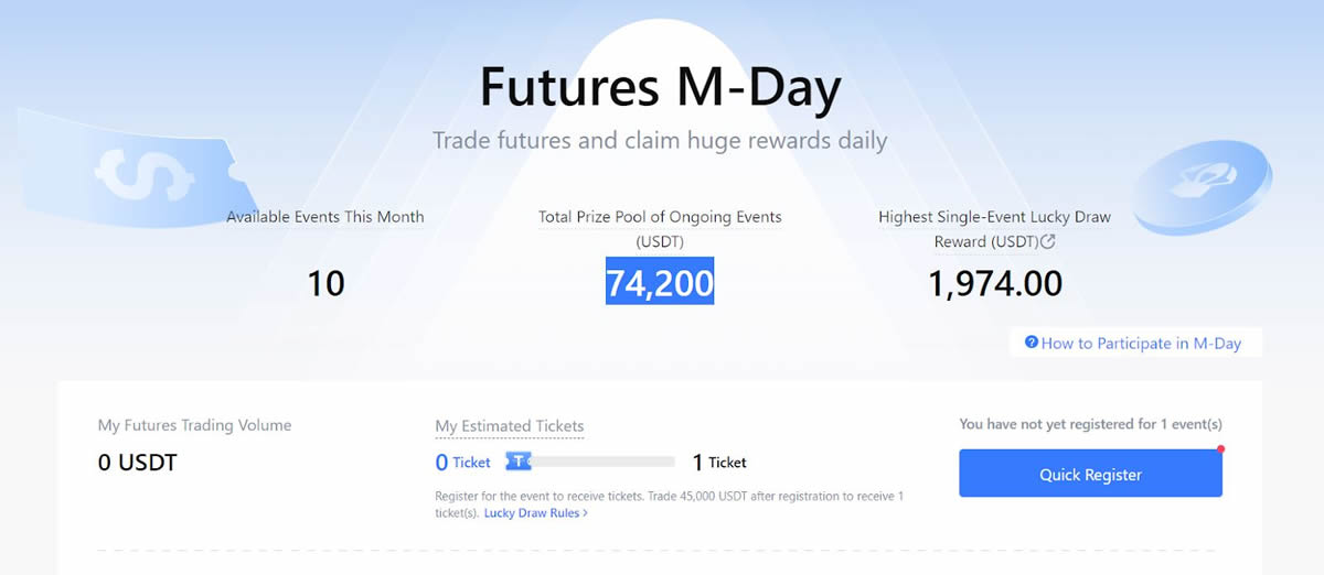 MEXC 2026年最新评测：它值得成为你的加密货币交易平台吗？