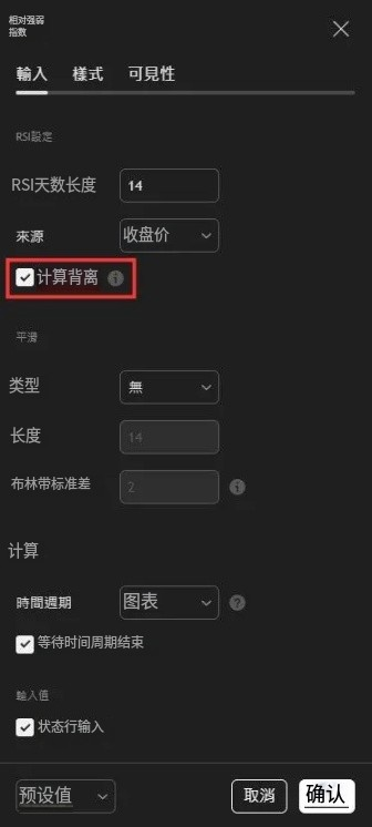 RSI背离图解与交易策略