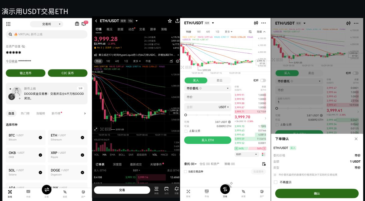 欧易买USDT