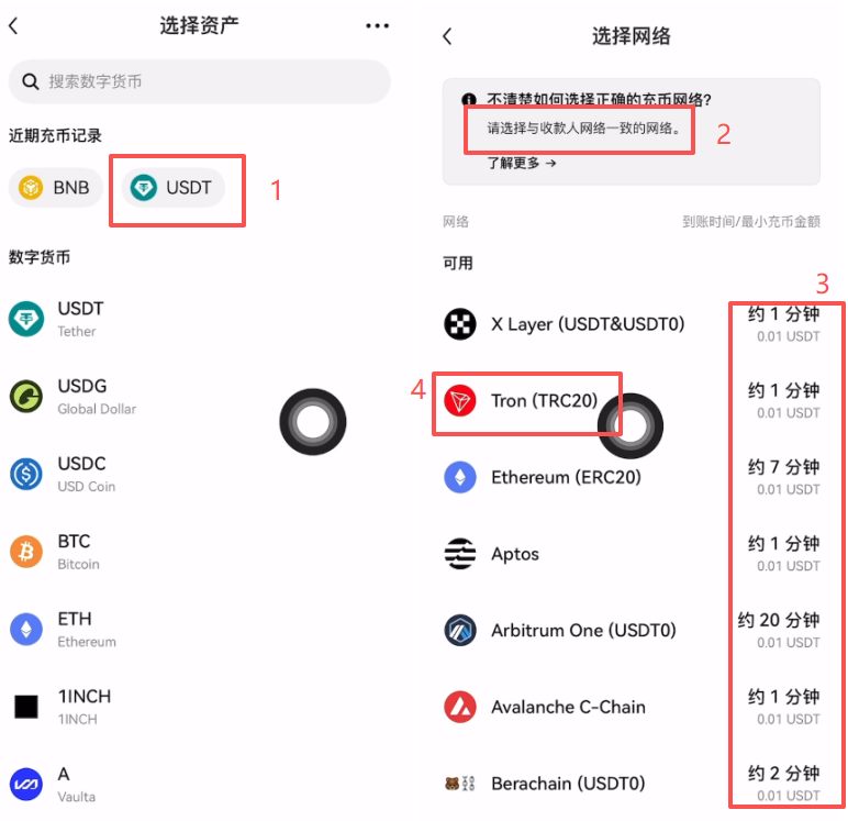 欧易接收USDT