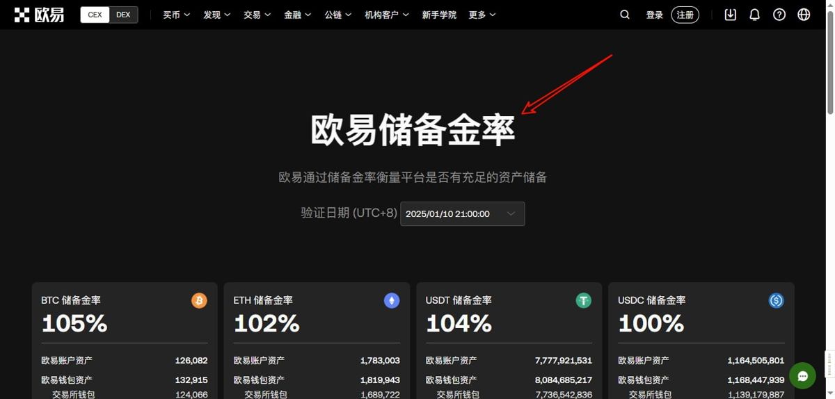 OKX安全吗?