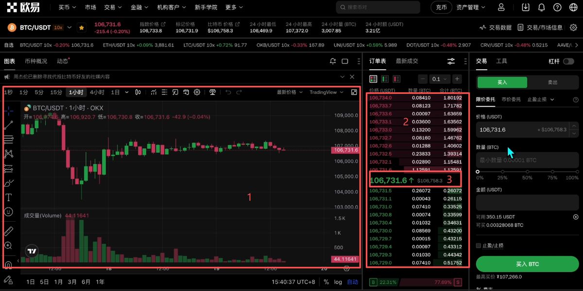 交易比特币_图6