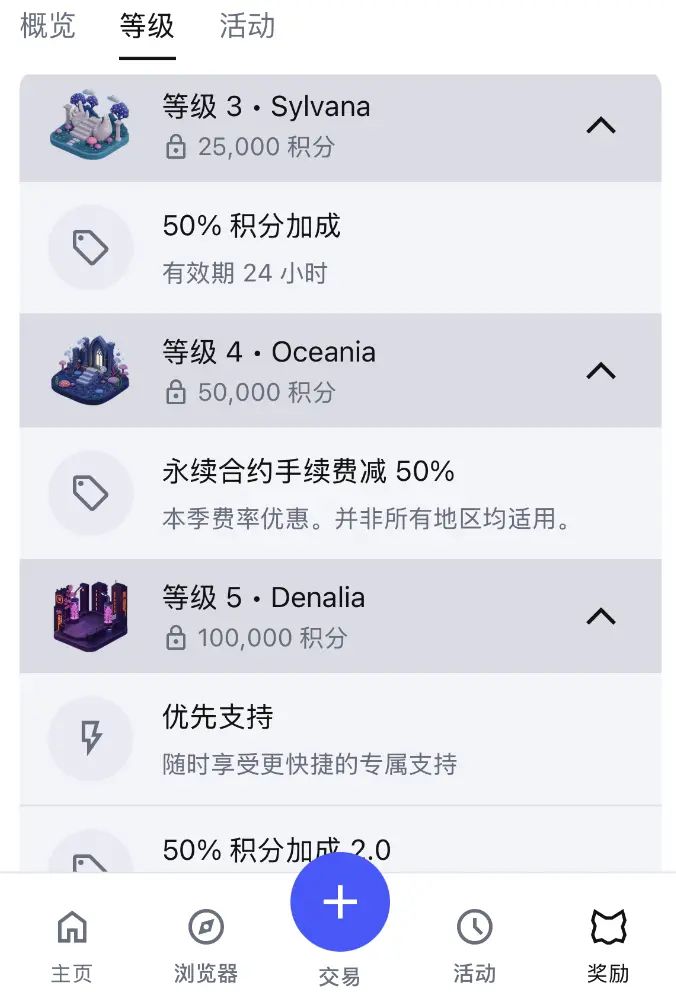 积分计划交互指南_图2