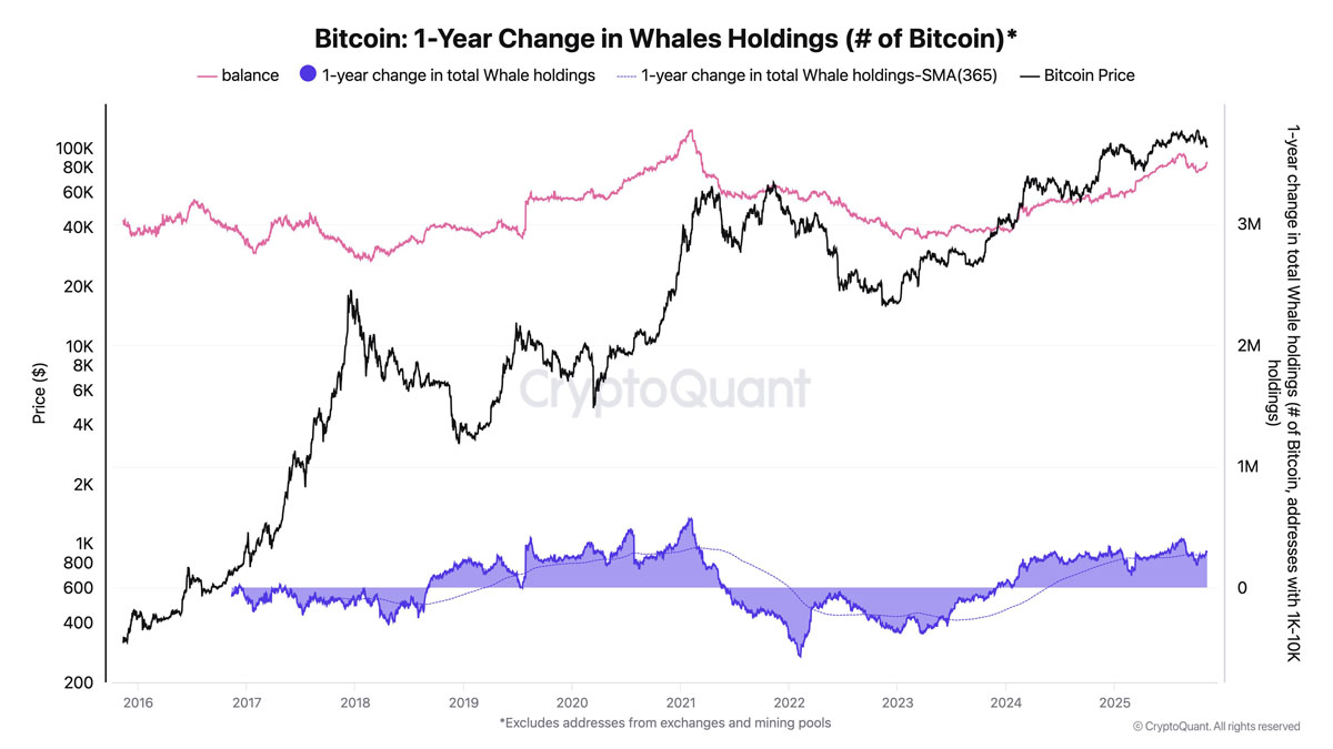 一文详细了解“史上最不受欢迎的牛市？”本周比特币（BTC）需关注的5件大事