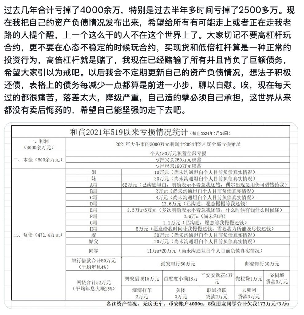 币圈避坑指南：远离高杠杆与山寨，构建长期稳健盈利体系
