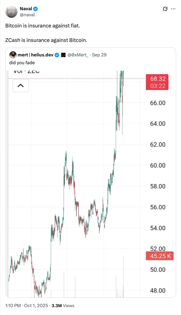 买入ZEC币为砸盘BTC?隐私币暴涨背后的4大行业真相