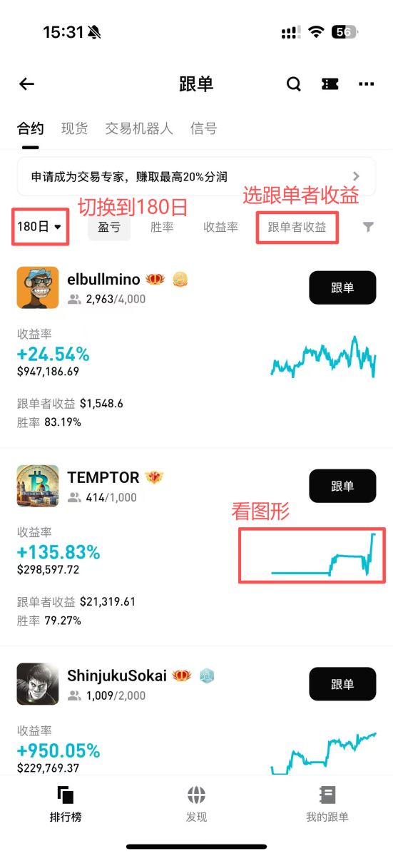 Bitget跟单方式与挑选策略