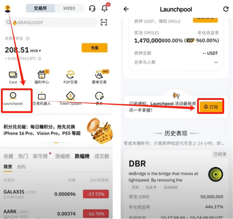 如何进行Launchpool的活动