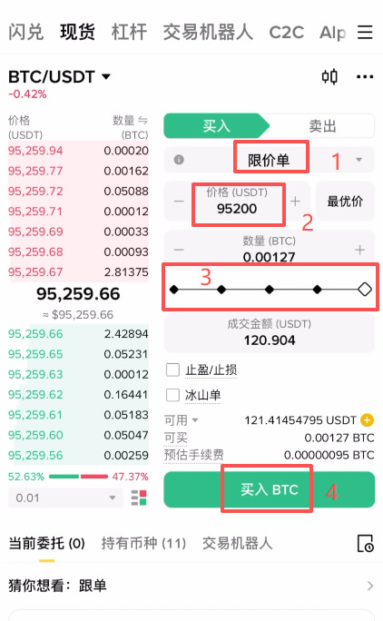 内核知识点—限价单 vs 市价单_图2