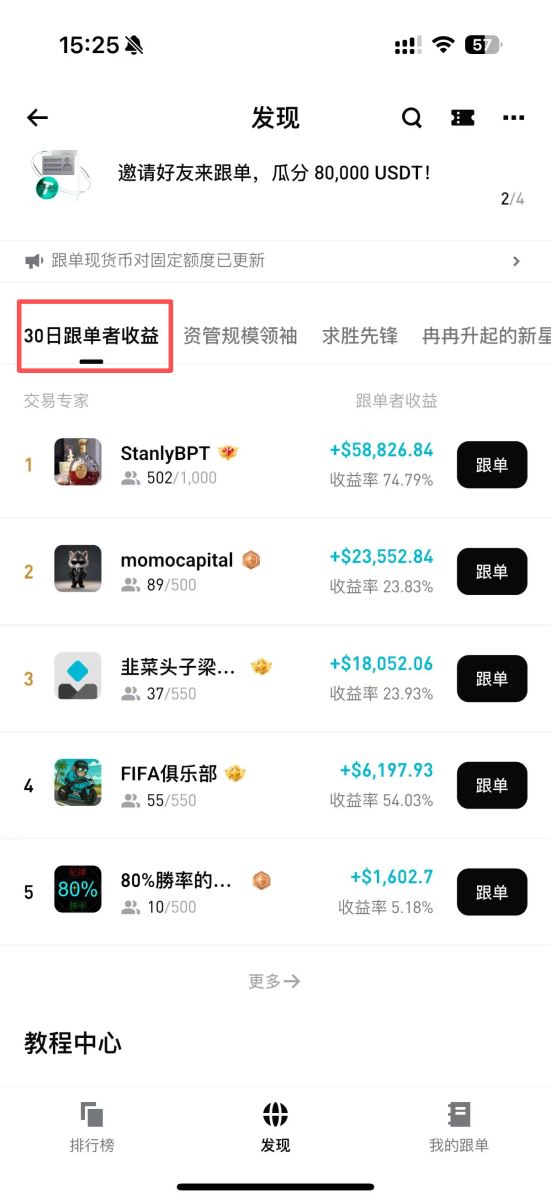 Bitget跟单方式与挑选策略