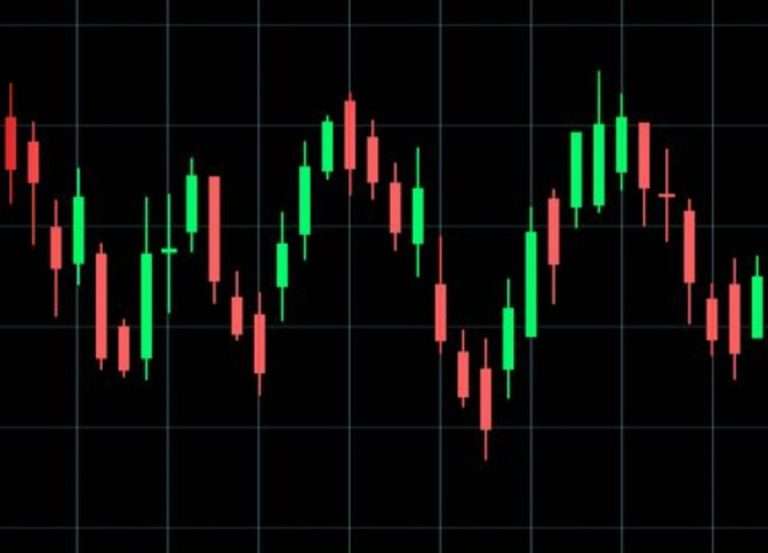 虚拟货币技术分析介绍