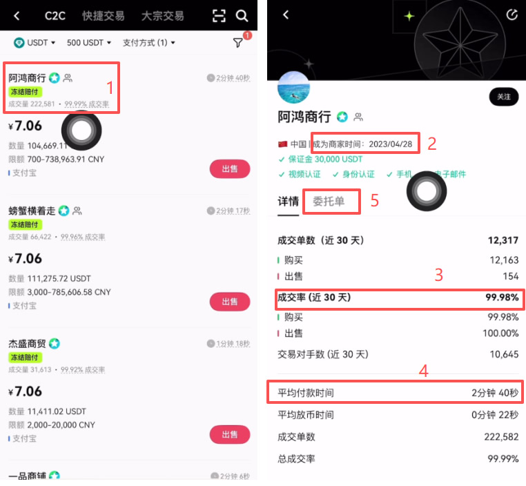 欧易C2C出金USDT操作流程_图3