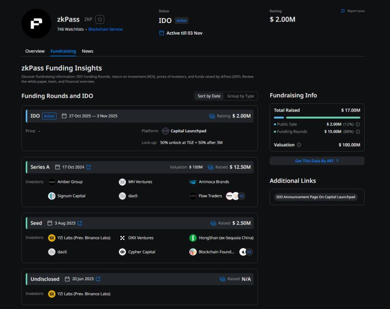 zkPass(ZKP)币具体介绍
