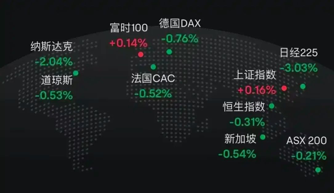 美国政府停摆致流动性枯竭：比特币暴跌背后的TGA黑洞效应解析