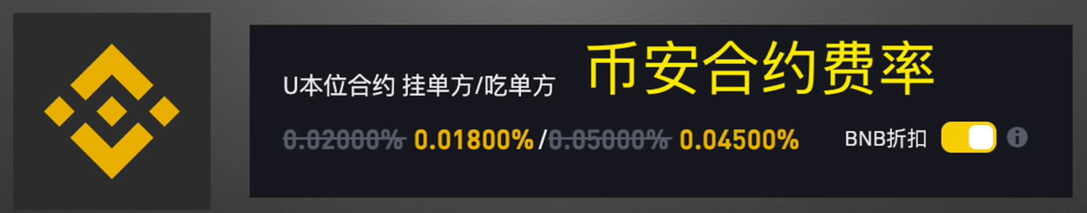 交易手续费对比_图4