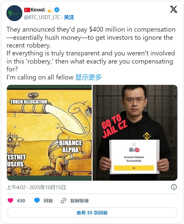 BNB价格预测
