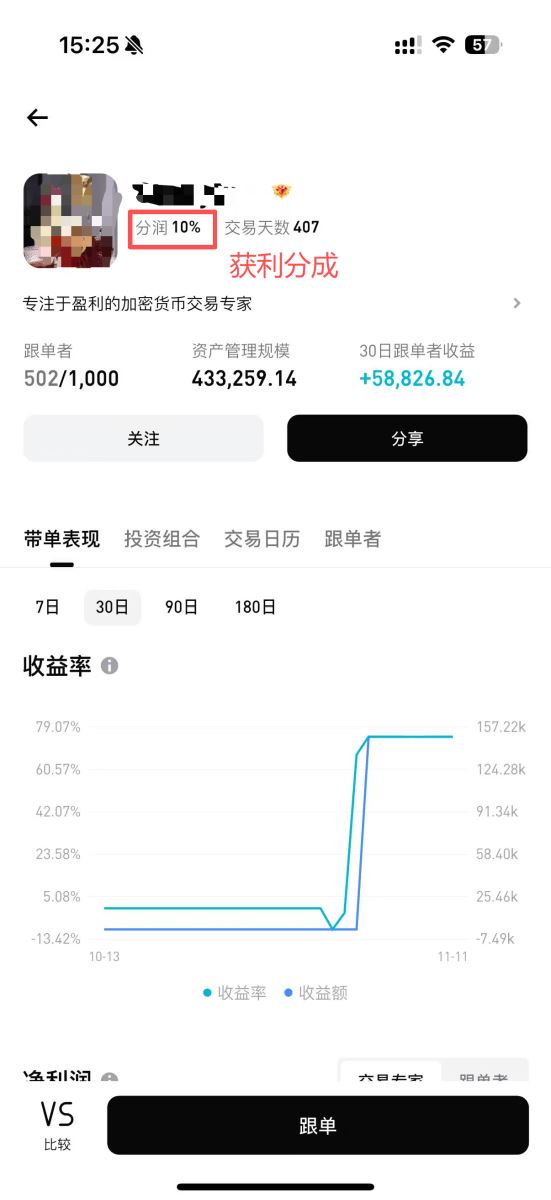 Bitget跟单全解析：交易员筛选指南与实操图解