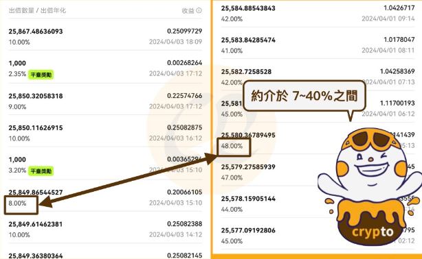 OKX简单赚币图文教程