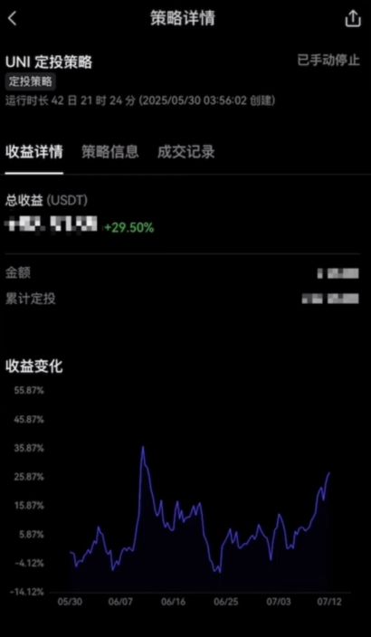 定投策略_图6