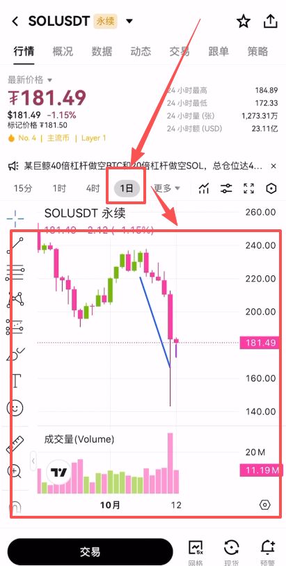 欧易下载注册教程_图24