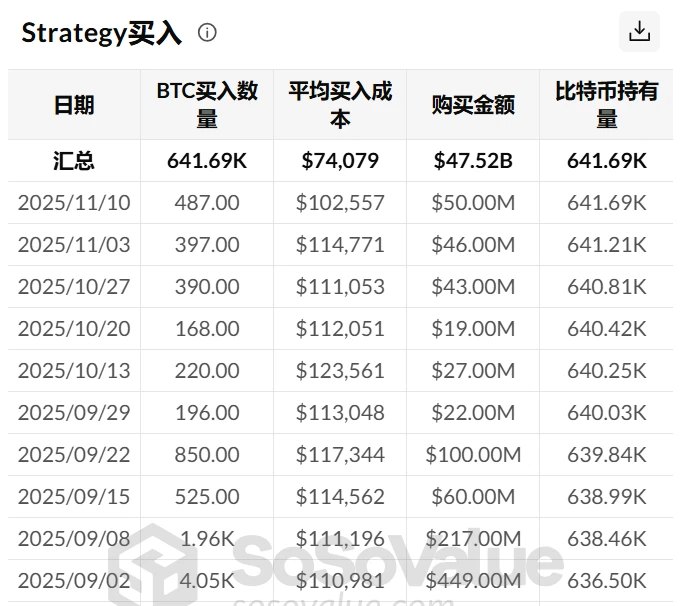比特币行情分析