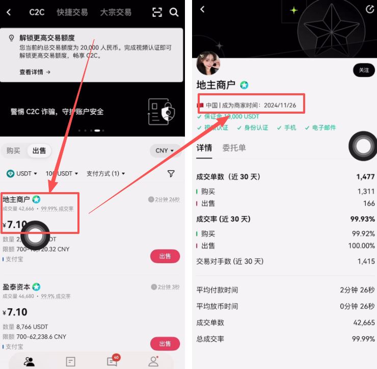 欧易购买和出售USDT