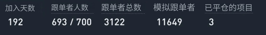 币安跟单交易带单员选择教学