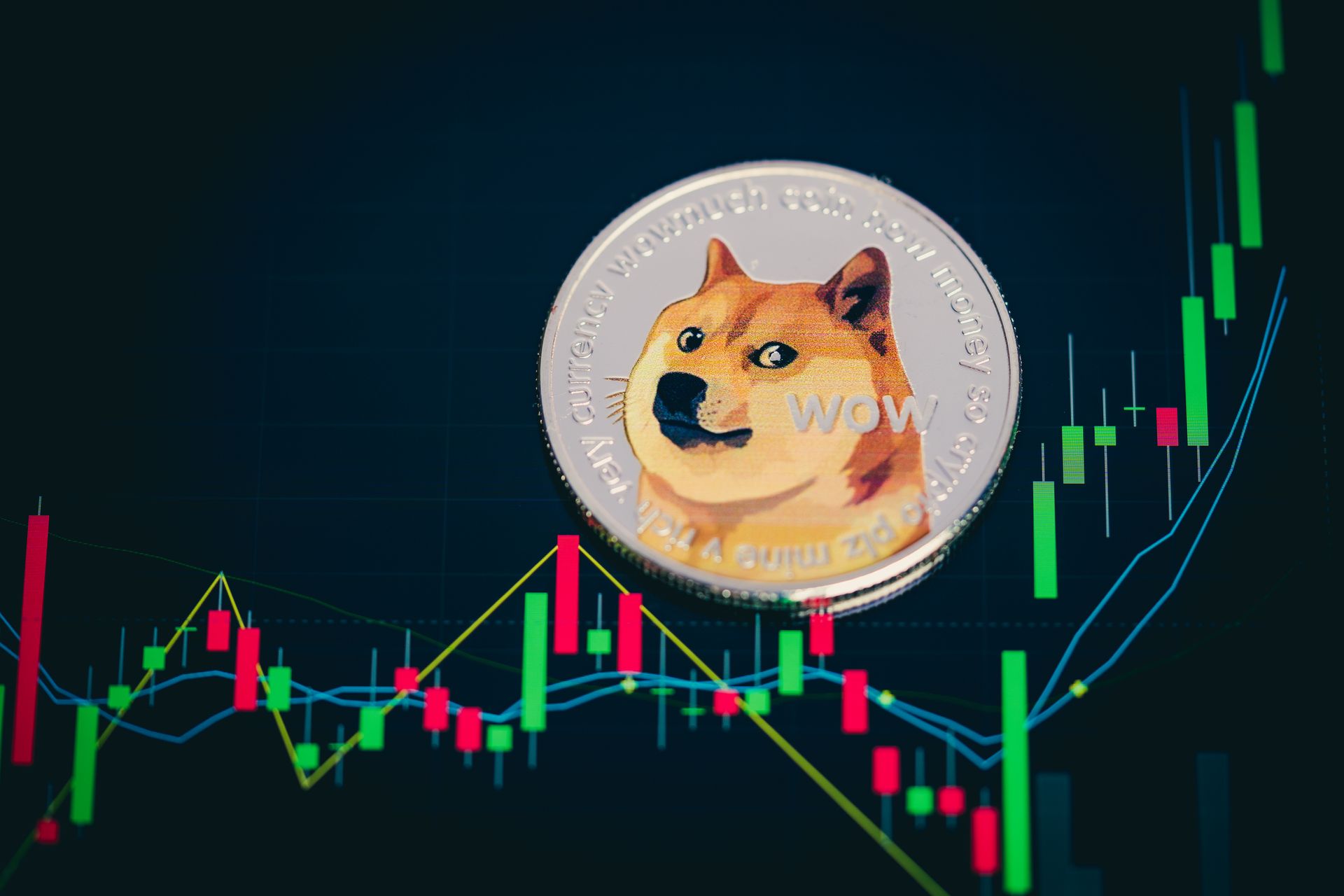 什么是DOGE币？怎么买？DOGE价格预测2026-2040年