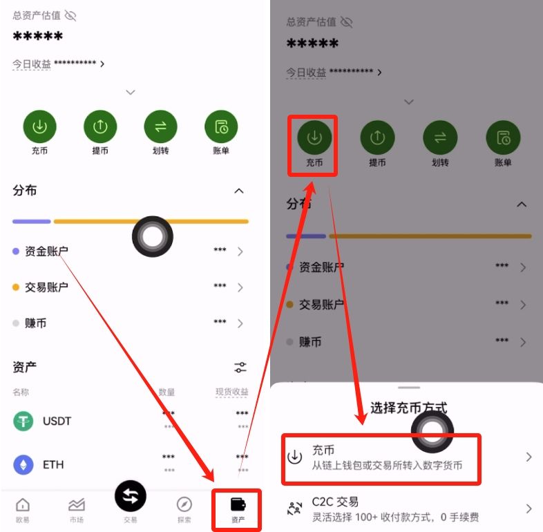 欧易交易所怎么充币和提币？