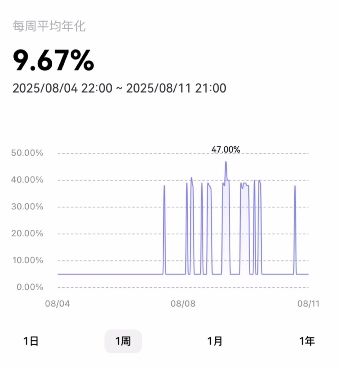 欧易五大低风险理财产品介绍