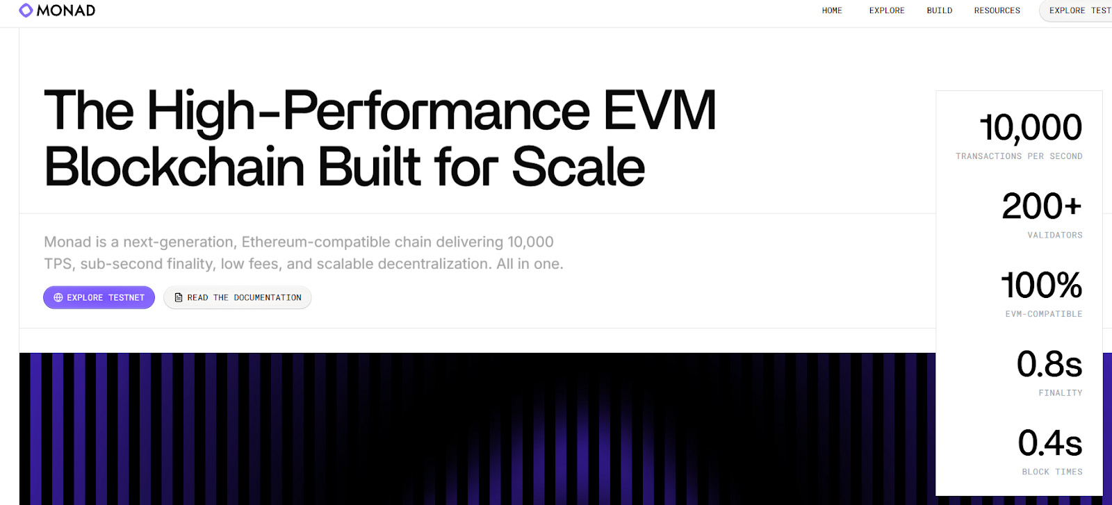 Monad (MON)全解析：高性能EVM链架构、融资背景及代币经济模型