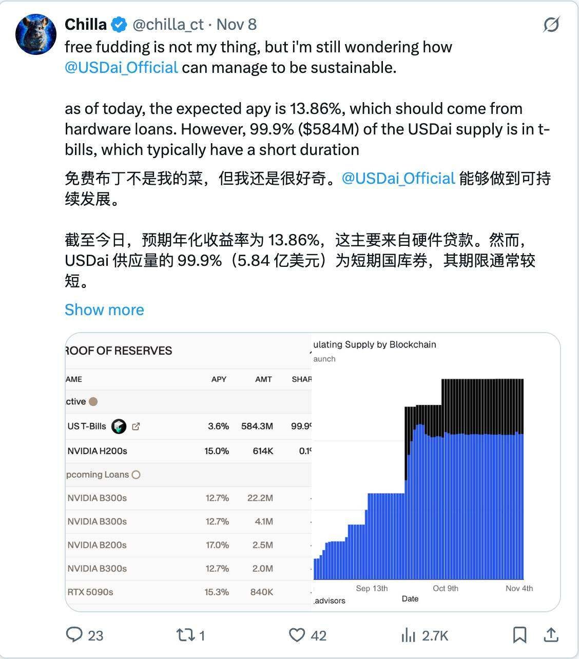 结语