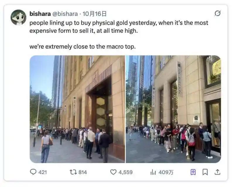 黄金冲击5000美元,对比特币意味着什么?