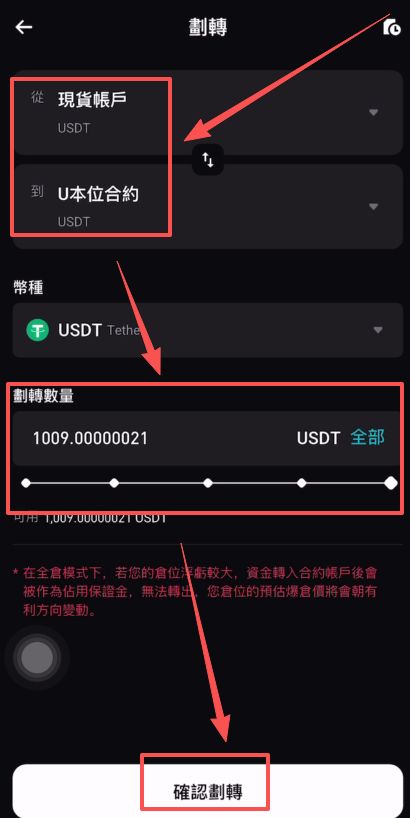 如何做BTCUSDT合约的开仓和平仓呢？_图2