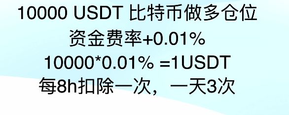 智能套利_图6