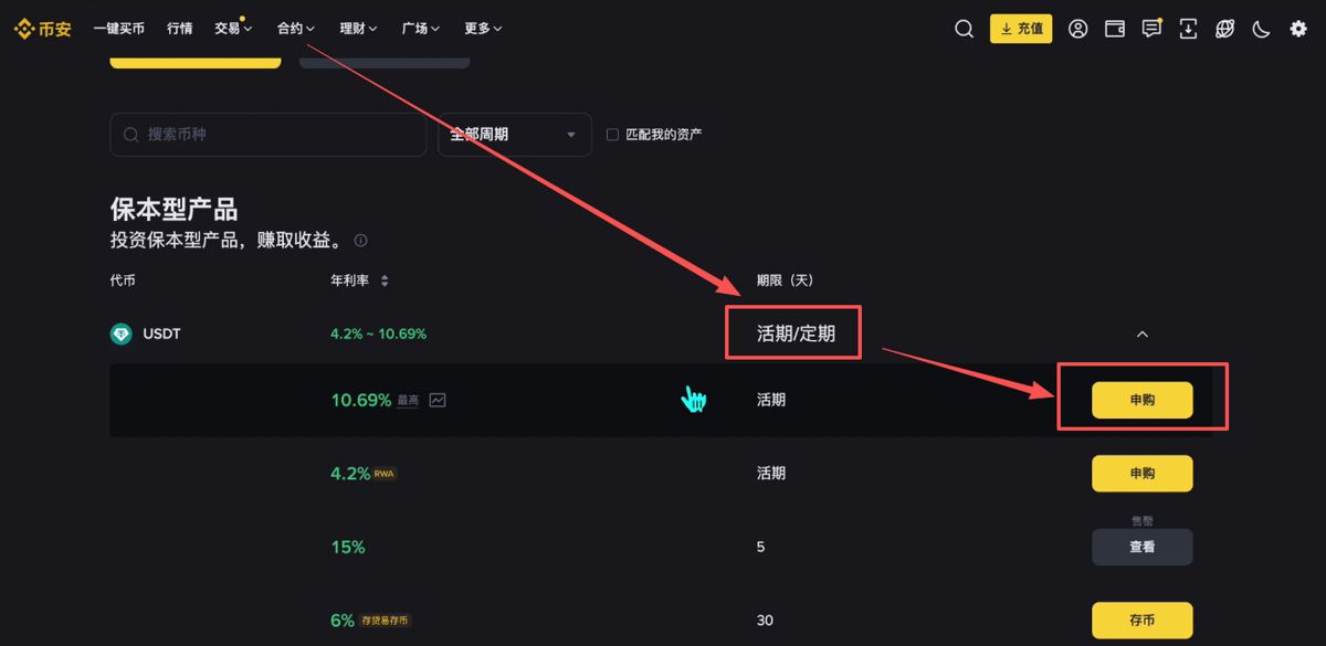 币安保本赚币_图4