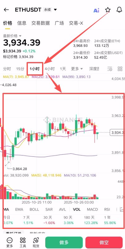 如何在币安做多/做空虚拟币？_图12