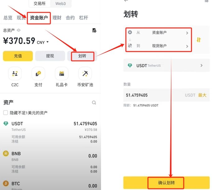 买入和卖出BTC_图2