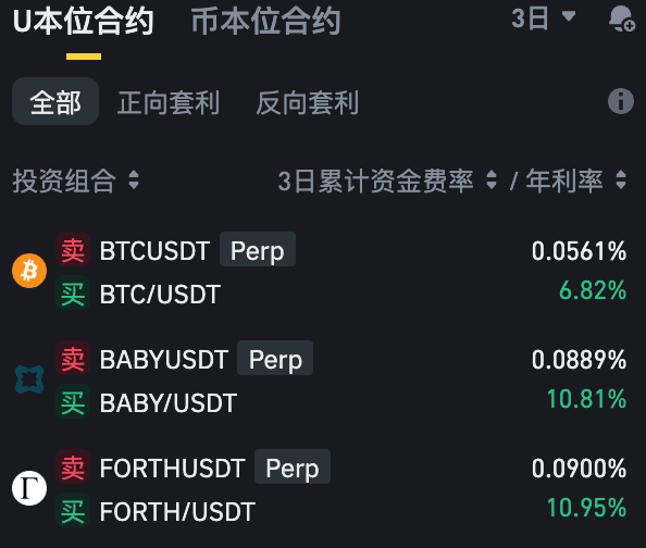 币安资金费率套利机器人介绍