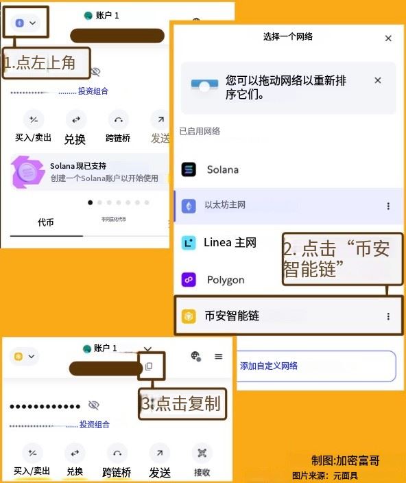 BSC币安智能链具体介绍