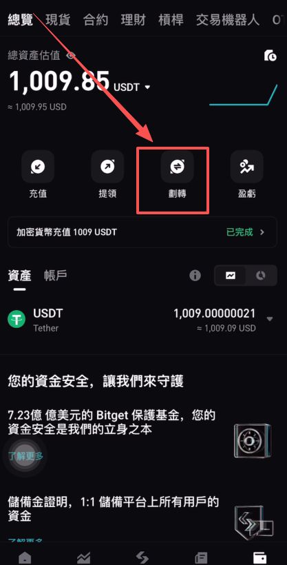 如何做BTCUSDT合约的开仓和平仓呢？
