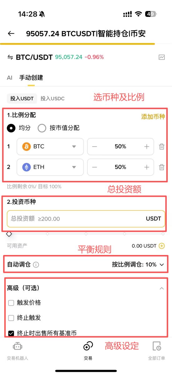 虚拟货币指数定义和创建教程