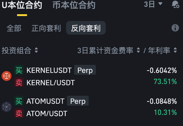 币安资金费率套利机器人介绍