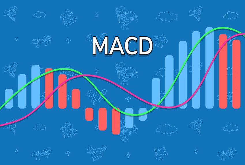 MACD指标全解析：原理、计算及买卖点实战技巧