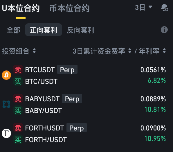币安资金费率套利机器人介绍