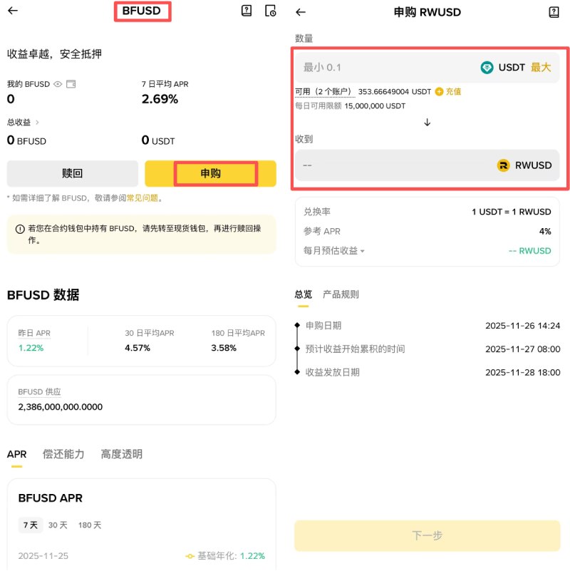 使用 BFUSD 进行交易赚钱