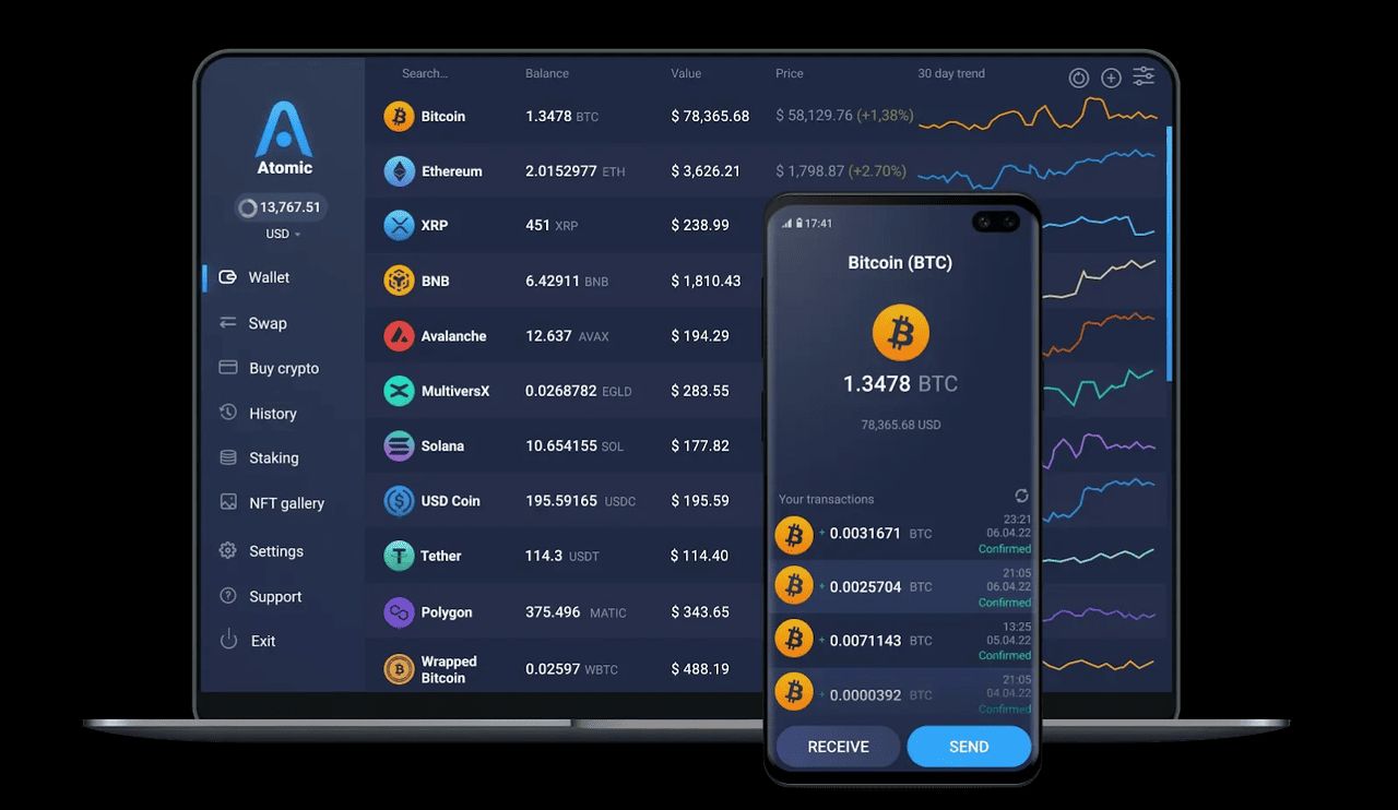 4. Atomic Wallet
