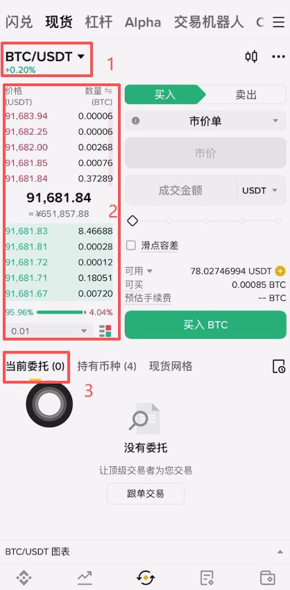 币安现货交易买卖加密货币流程_图2