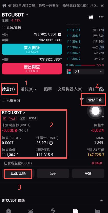 如何做BTCUSDT合约的开仓和平仓呢？_图9